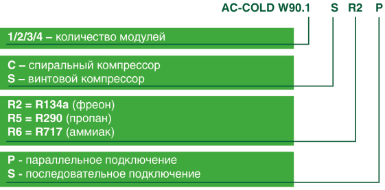 AC-COLDWOrderblank